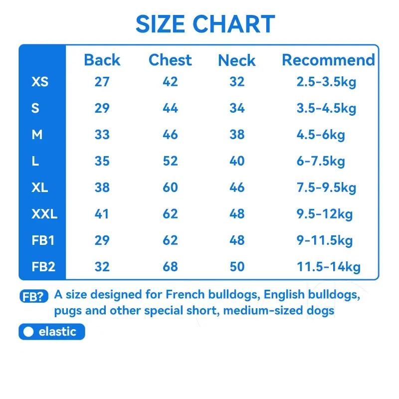 thick fleece dog jacket, view 7 - MRSLM