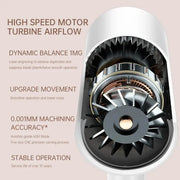 high-speed foldable hair dryer, view 7 - MRSLM