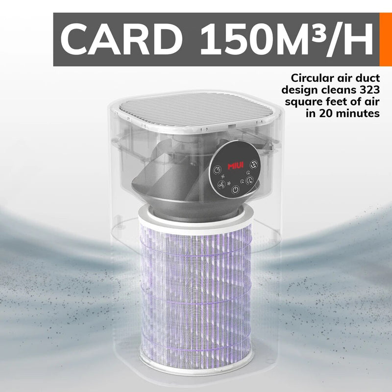 Air purifier and humidifier combo, view 5 - MRSLM
