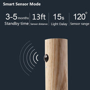 motion sensor LED night light, view 5 - MRSLM
