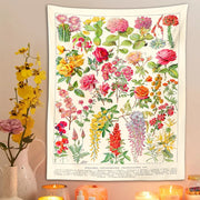 mushroom botanical tapestry wall hanging, view 6 - MRSLM