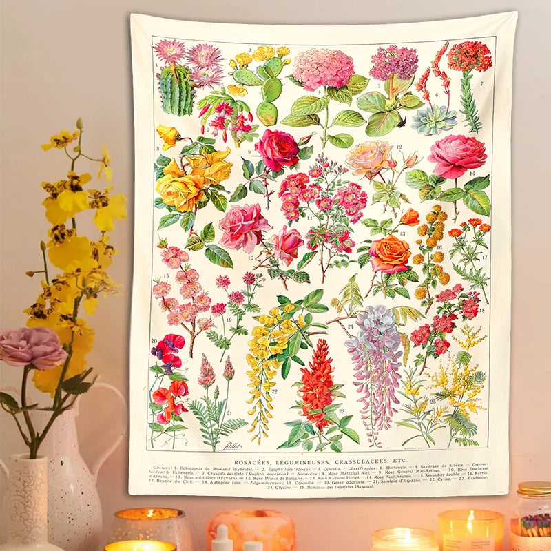 mushroom botanical tapestry wall hanging, view 6 - MRSLM