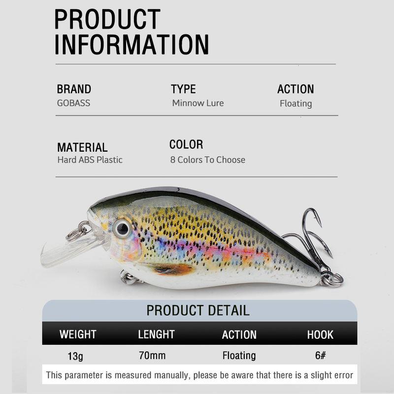 crankbait minnow fishing lure, view 18 - MRSLM
