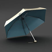portable mini umbrella titanium gold coating, view 5 - MRSLM
