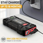 3000A peak 15800mAh car jump starter, view 3 - MRSLM