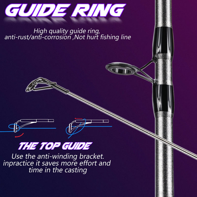 carbon fiber rod and reel combo, view 14 - MRSLM