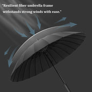 24-rib windproof long handle umbrella, view 9 - MRSLM
