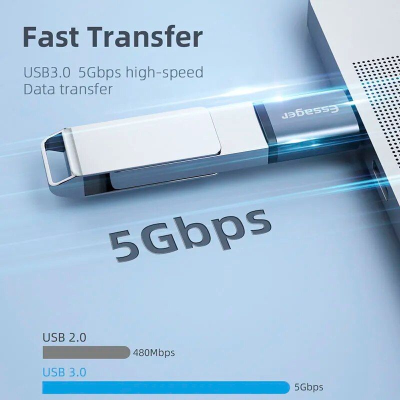 USB-C to USB 3.0 OTG Adapter