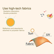 cartoon car sun shade for side windows, view 9 - MRSLM