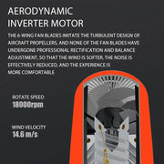 1900W high-speed hair dryer, view 4 - MRSLM