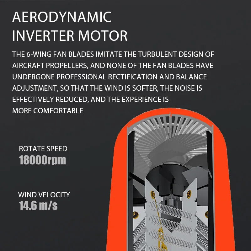 1900W high-speed hair dryer, view 4 - MRSLM