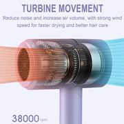 Mini hair dryer, view 3 - MRSLM