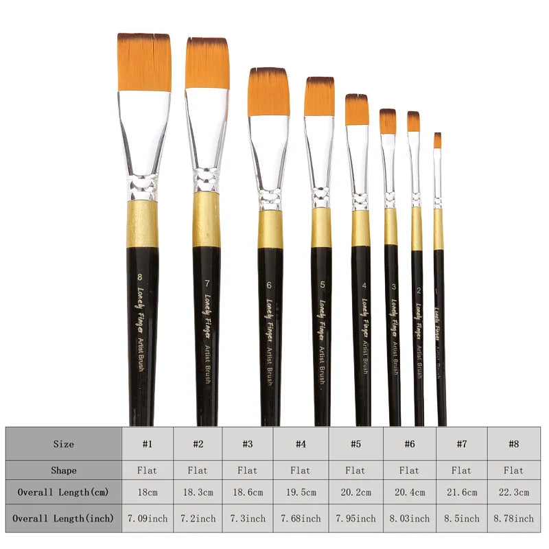 Flat nylon hair artist brush set, view 8 - MRSLM