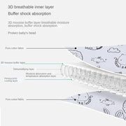 baby head support band, view 10 - MRSLM