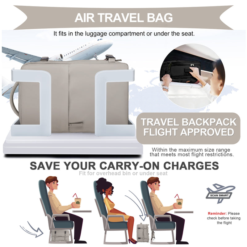 travel backpack 45x30x20, view 8 - MRSLM