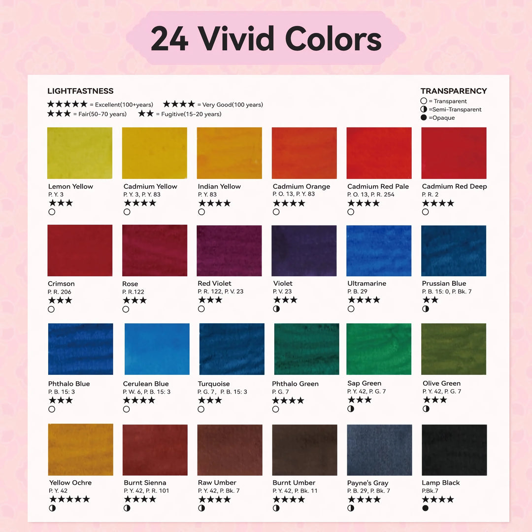 24 Color Watercolor Paint Set - Non-Toxic Art Supplies for Adults
