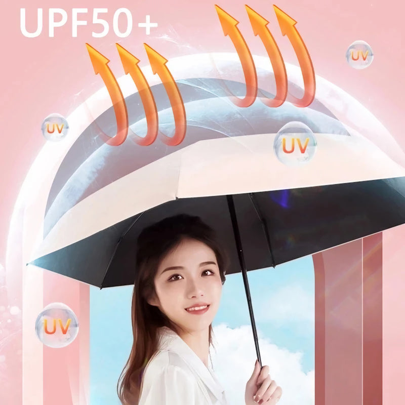 compact pocket umbrella, view 8 - MRSLM