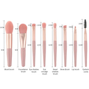 8-piece mini travel makeup brush set, view 10 - MRSLM