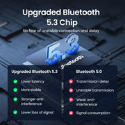 bluetooth 5.3 car audio receiver, view 6 - MRSLM