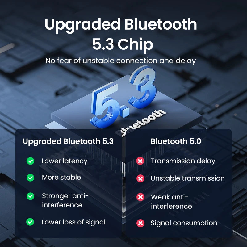 bluetooth 5.3 car audio receiver, view 6 - MRSLM