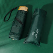 Compact travel umbrella, view 4 - MRSLM