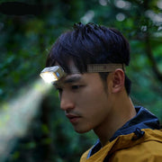 rechargeable headlamp with induction sensor, view 3 - MRSLM