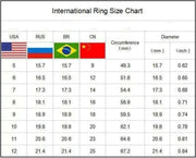 stainless steel stripe rings bulk lot, view 5 - MRSLM