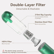 17000 Pa handheld car vacuum cleaner, view 4 - MRSLM