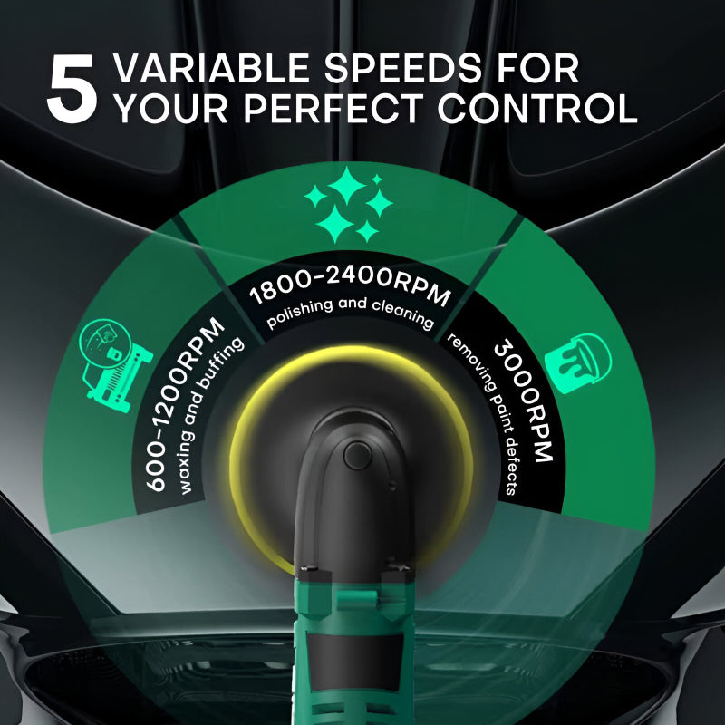 cordless car buffer polisher kit, view 4 - MRSLM