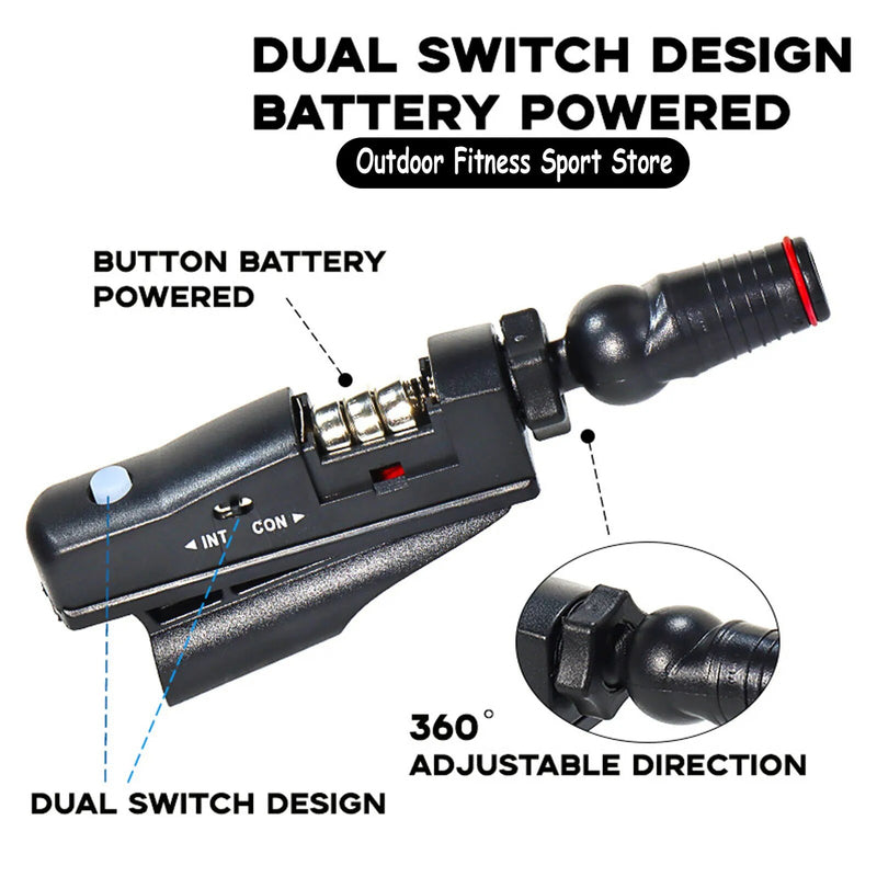golf putter laser sight, view 7 - MRSLM
