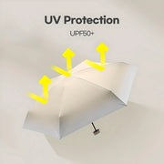 flat mini sun umbrella, view 14 - MRSLM
