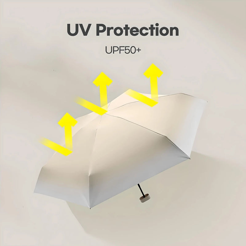 flat mini sun umbrella, view 14 - MRSLM