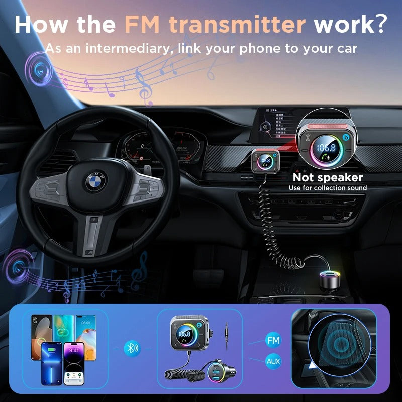 bluetooth 5.3 FM transmitter with AUX, view 4 - MRSLM