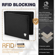 Men's carbon fiber leather bifold wallet, view 5 - MRSLM