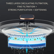 cat water fountain 3L, view 8 - MRSLM
