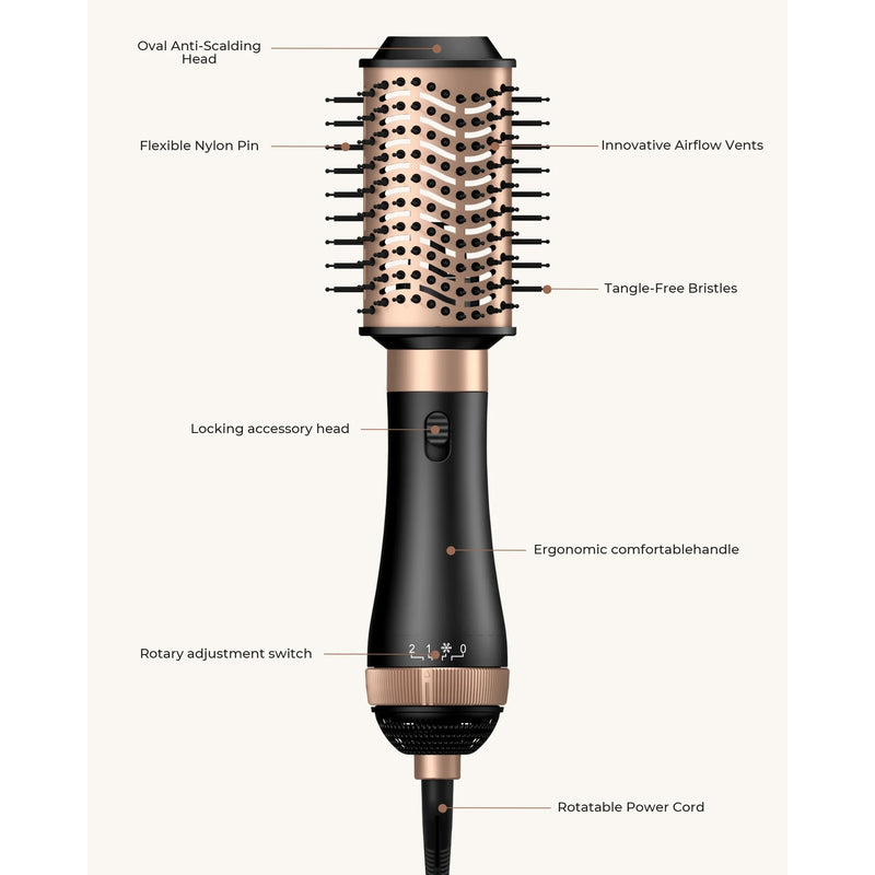 4-in-1 blow dryer brush, view 4 - MRSLM