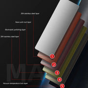 thermal travel mug, view 8 - MRSLM