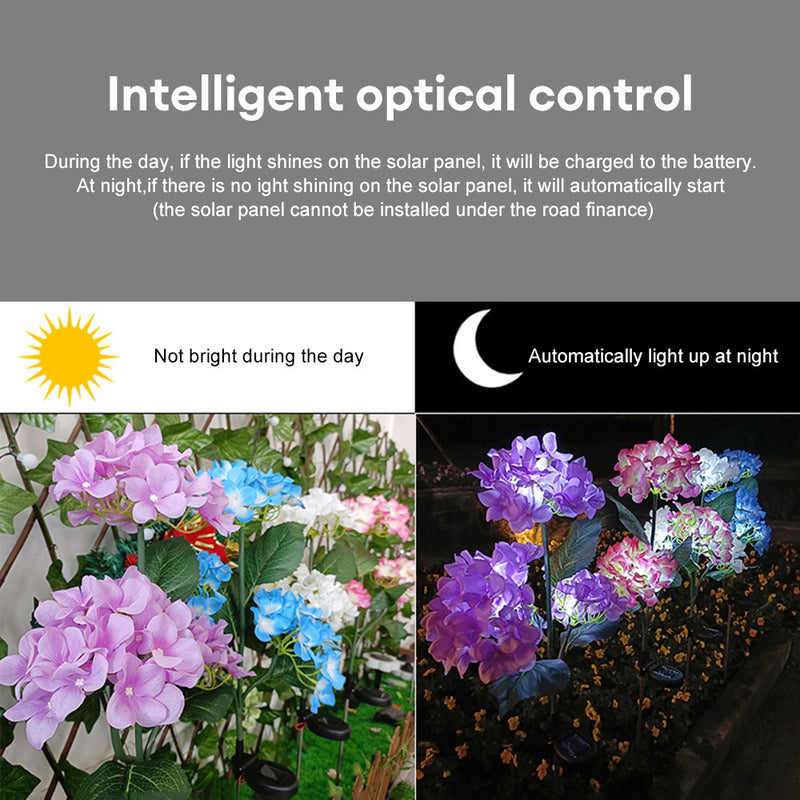 solar garden lights, view 9 - MRSLM