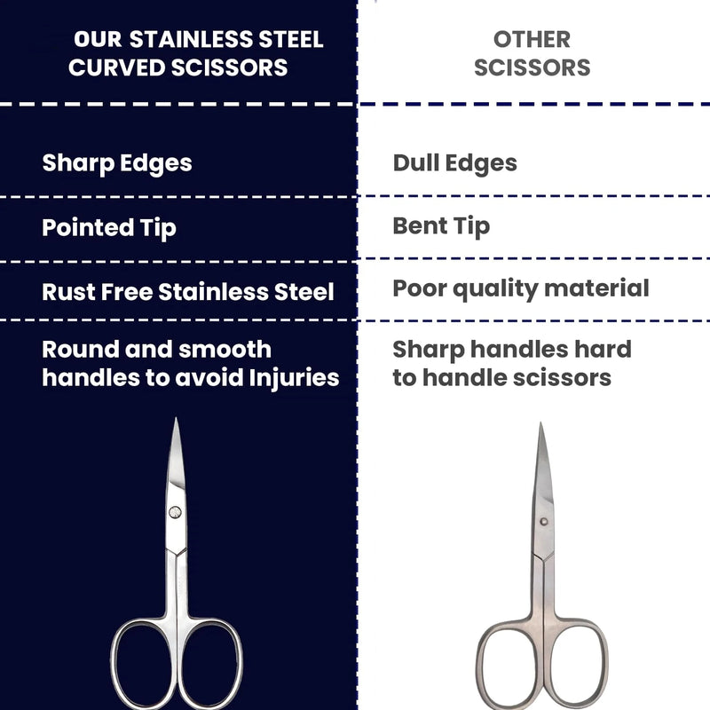 nail and cuticle scissors, view 6 - MRSLM