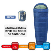 ultralight waterproof mummy camping sleeping bag, view 3 - MRSLM