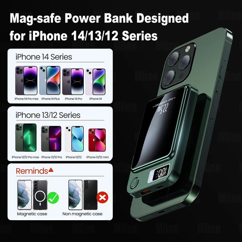 Ultra-Fast 20W PD Magnetic Wireless Power Bank - 20000mAh High-Capacity Charger for Qi Devices