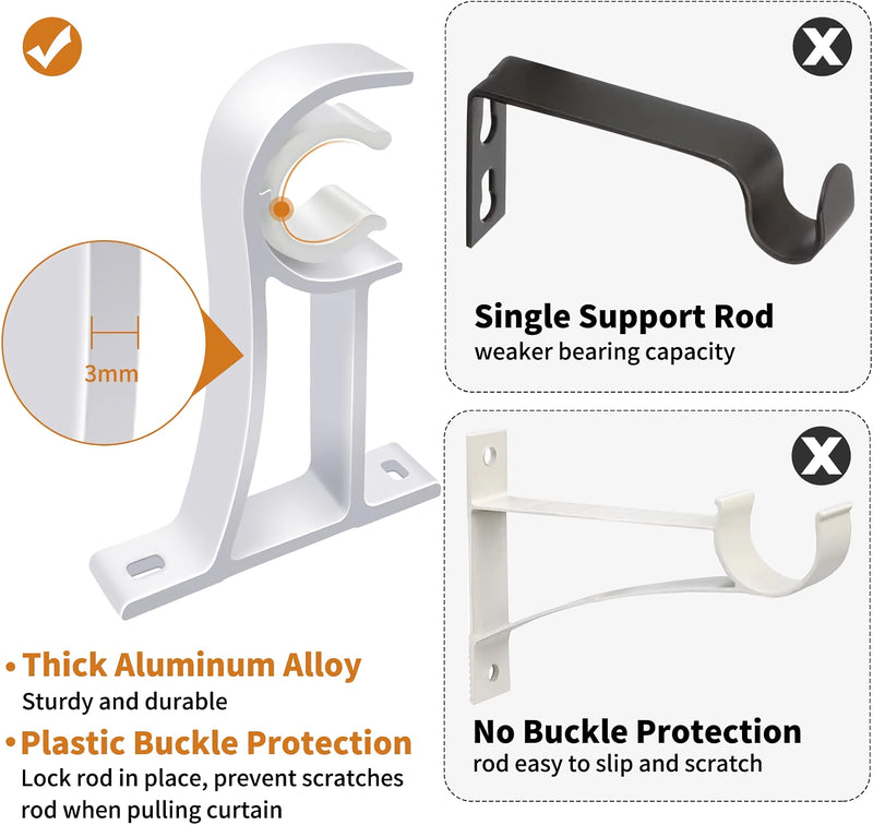 aluminum curtain rod brackets, view 9 - MRSLM