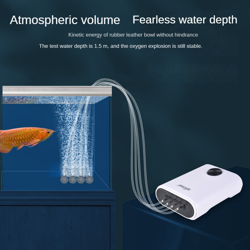 silent aquarium air pump, view 4 - MRSLM