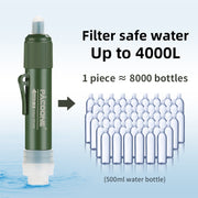 portable mini water filter straw, view 6 - MRSLM