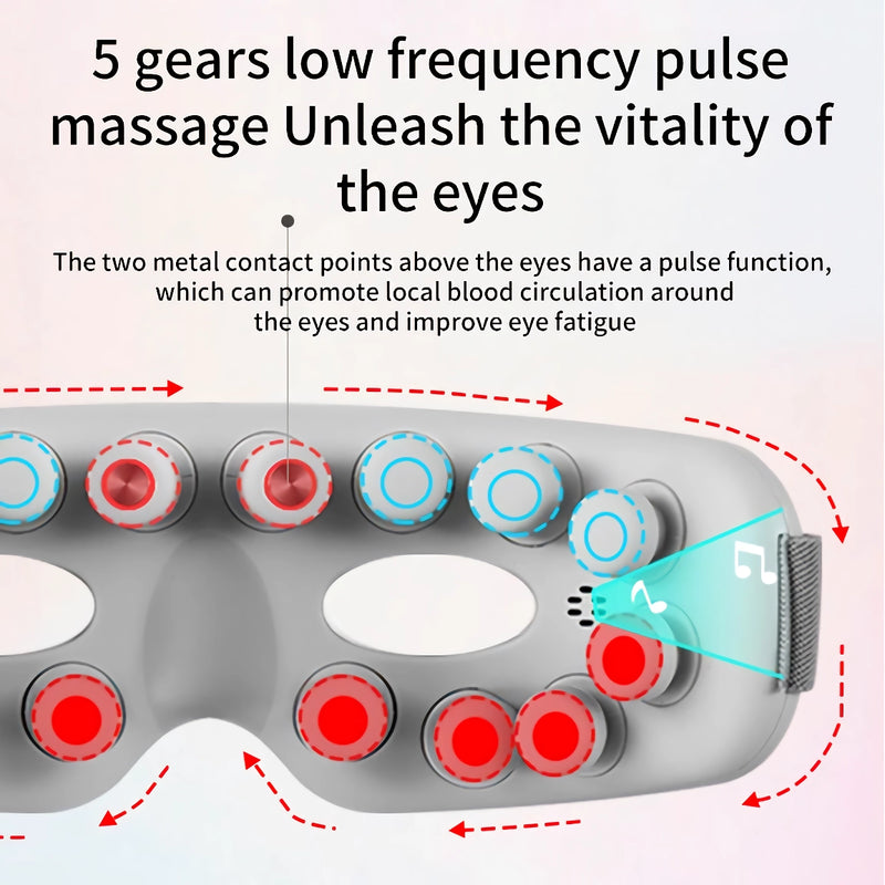 electric eye massager with warm compress, view 4 - MRSLM