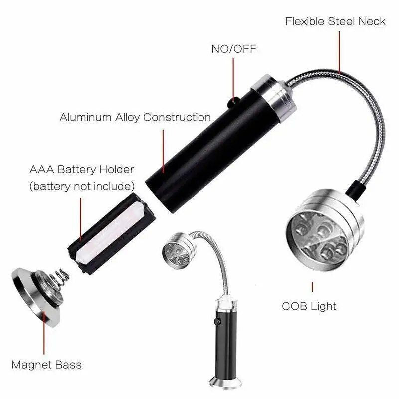 Portable Magnetic Led BBQ Grill Light 360 Degree Adjustable