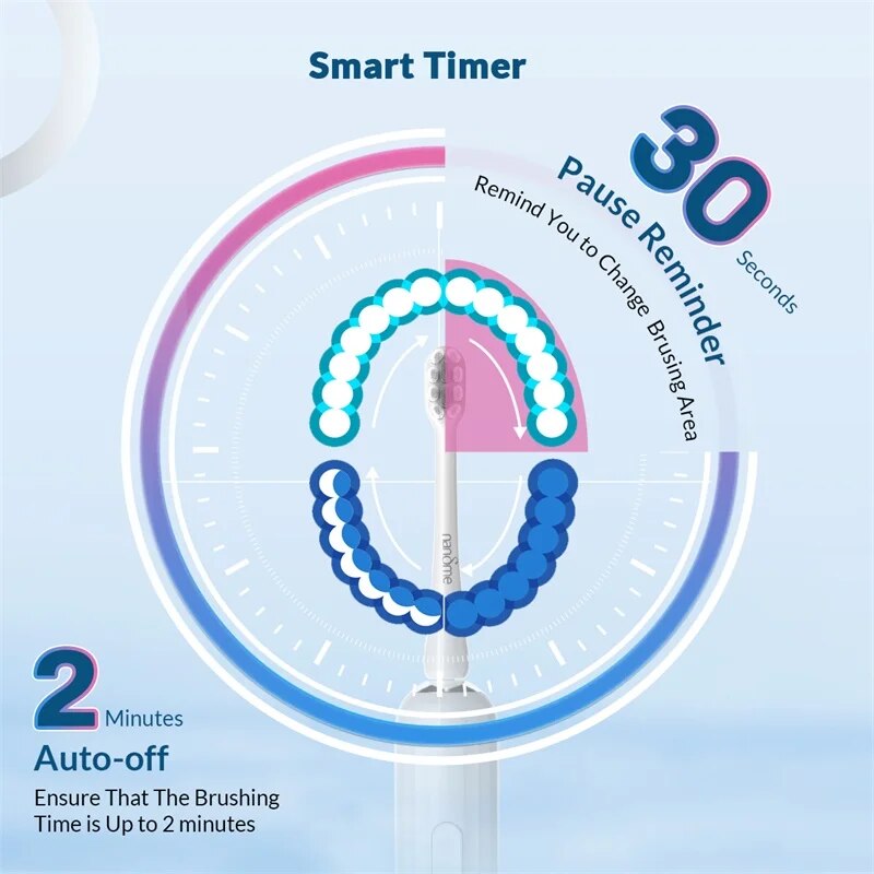 smart electric toothbrush, view 5 - MRSLM
