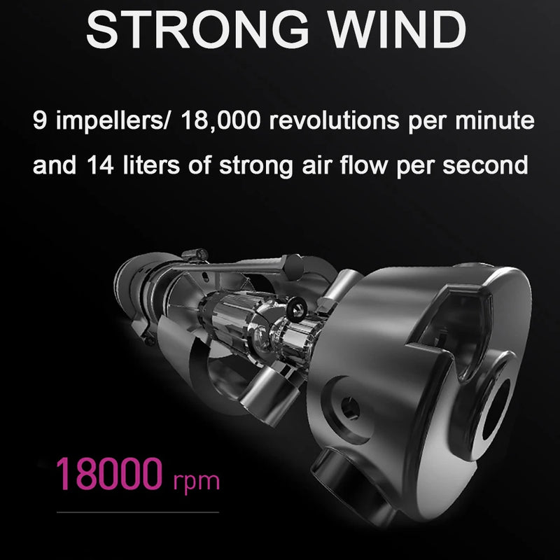 foldable 1800w hair dryer, view 6 - MRSLM