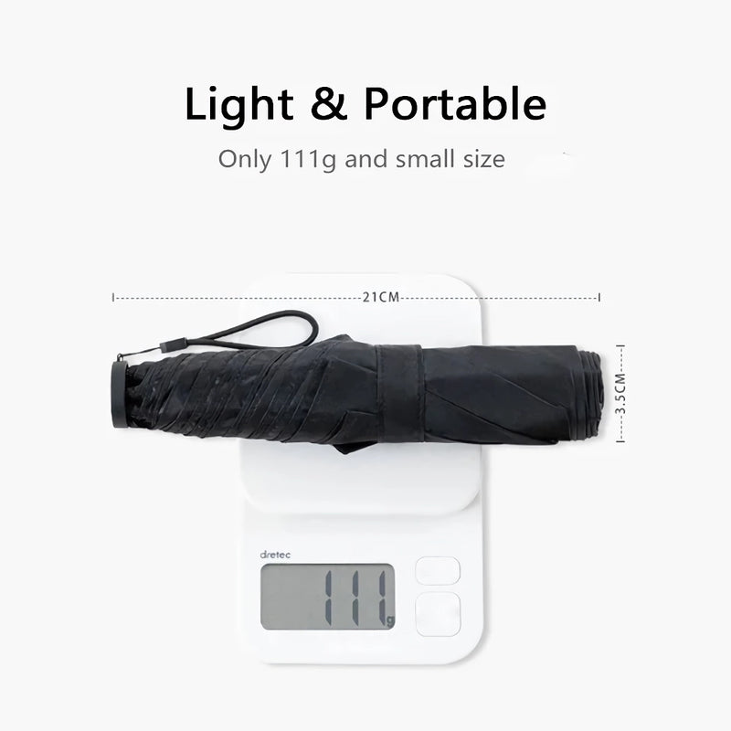 ultra-light folding travel umbrella, view 12 - MRSLM
