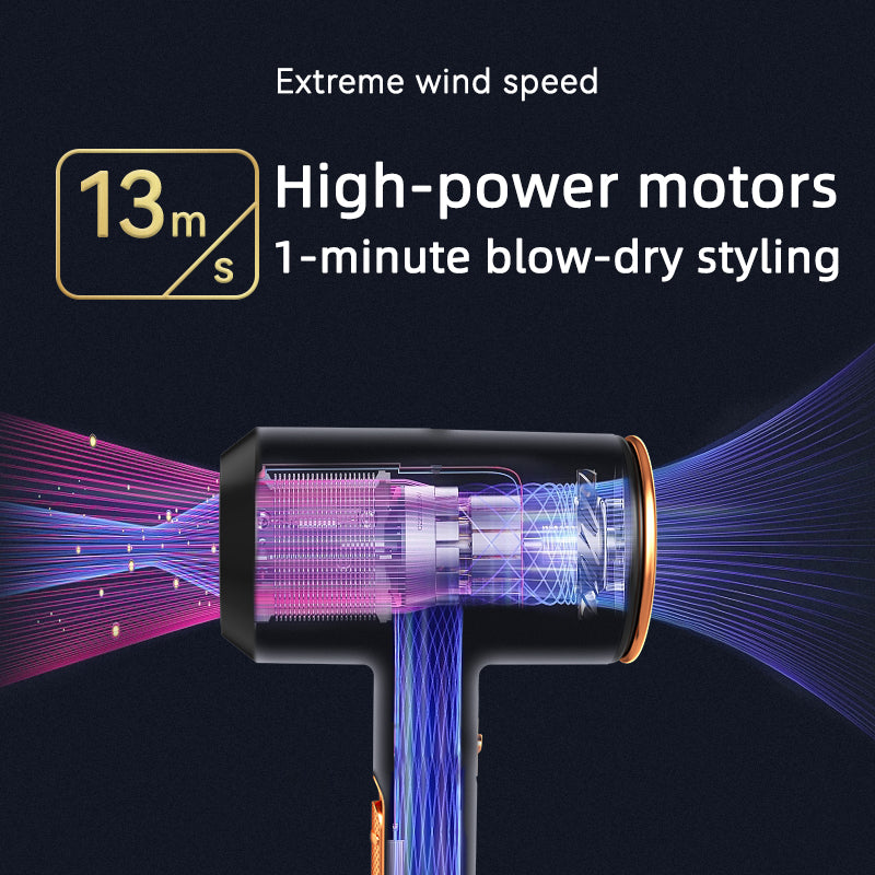 high-speed negative ion hair dryer with diffuser, view 5 - MRSLM